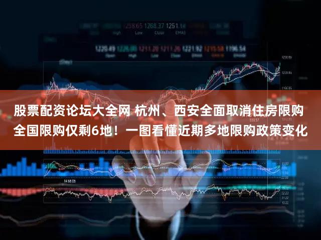 股票配资论坛大全网 杭州、西安全面取消住房限购 全国限购仅剩6地！一图看懂近期多地限购政策变化
