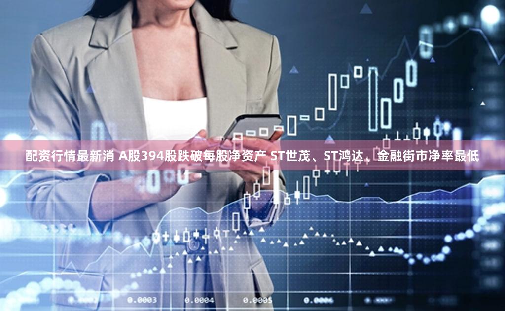 配资行情最新消 A股394股跌破每股净资产 ST世茂、ST鸿达、金融街市净率最低