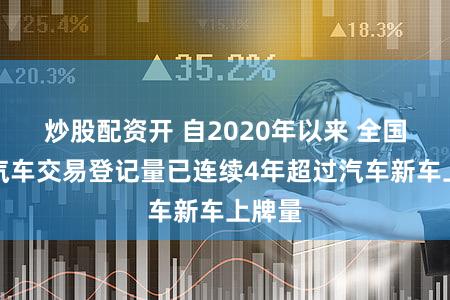 炒股配资开 自2020年以来 全国二手汽车交易登记量已连续4年超过汽车新车上牌量